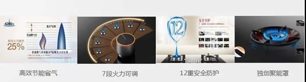 方太集團(tuán)&三峰家居集團(tuán)520新品發(fā)布會
