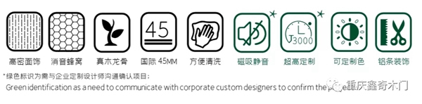 鑫奇木門：為日常生活賦予儀式感 用設計開啟定制生活