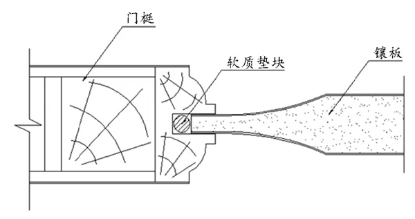 和興贏木業(yè)：木質(zhì)門表面漆膜開裂原因和改進(jìn)措施