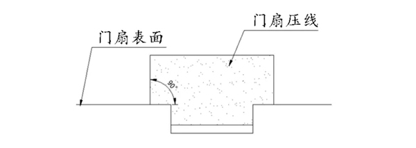 和興贏木業(yè)：木質(zhì)門表面漆膜開裂原因和改進(jìn)措施