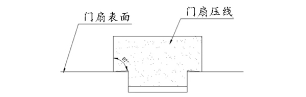 和興贏木業(yè)：木質(zhì)門表面漆膜開裂原因和改進(jìn)措施