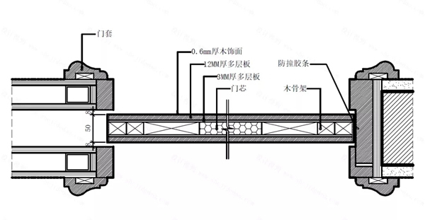 藝龍木門(mén)·整木定制：揭秘隱形門(mén)工藝