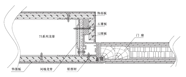 藝龍木門(mén)·整木定制：揭秘隱形門(mén)工藝