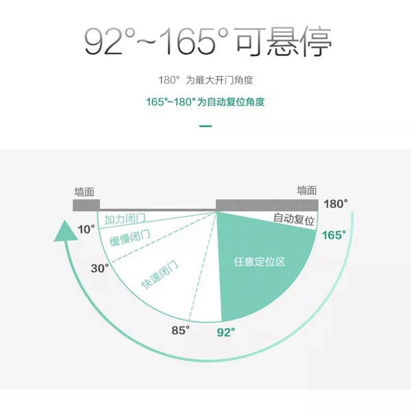 藝龍木門(mén)·整木定制：揭秘隱形門(mén)工藝