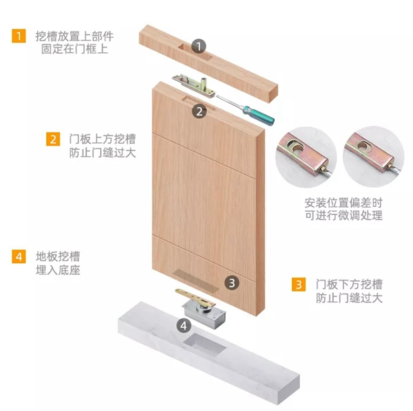 藝龍木門(mén)·整木定制：揭秘隱形門(mén)工藝
