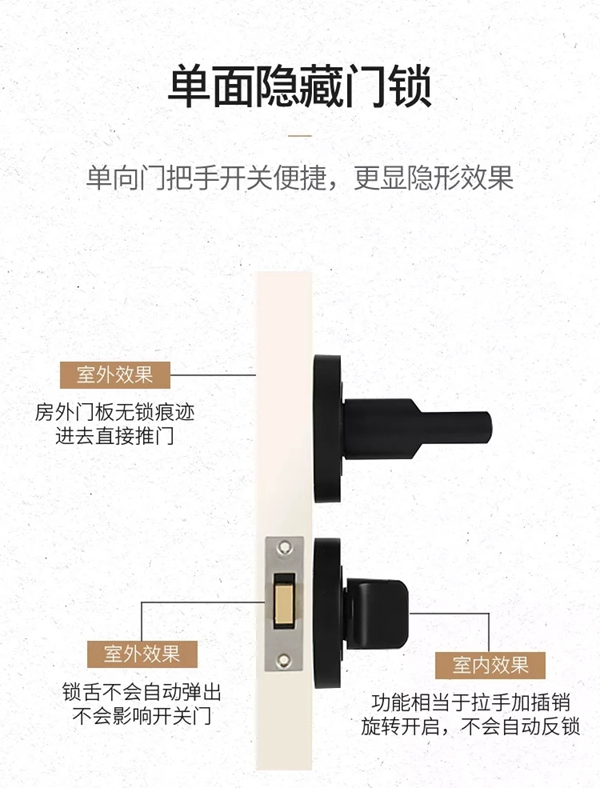 藝龍木門(mén)·整木定制：揭秘隱形門(mén)工藝