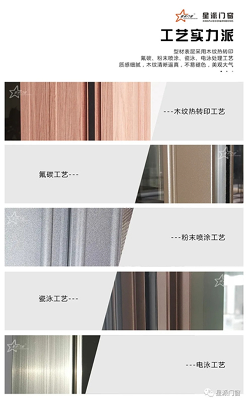 星派門窗 | 節(jié)能黑科技，隔熱防噪又省電，給您清涼一夏
