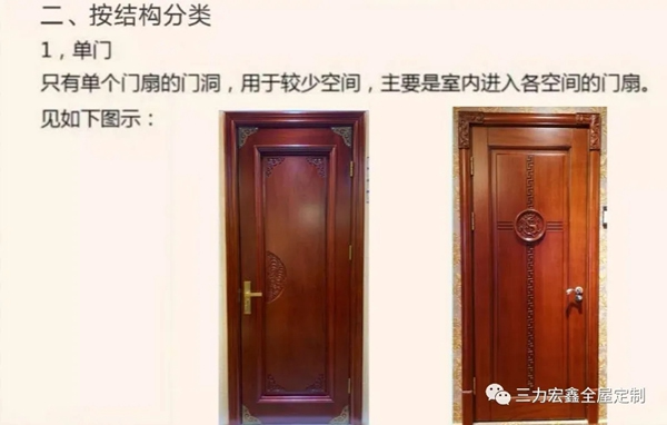 三力宏鑫：定制木門知識(shí)