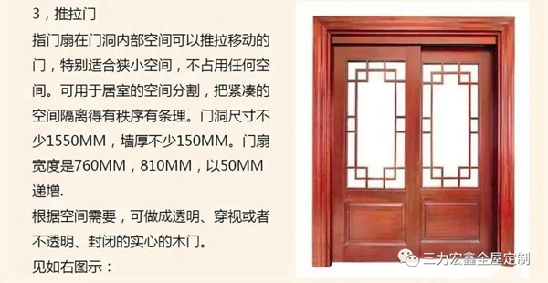 三力宏鑫：定制木門知識(shí)