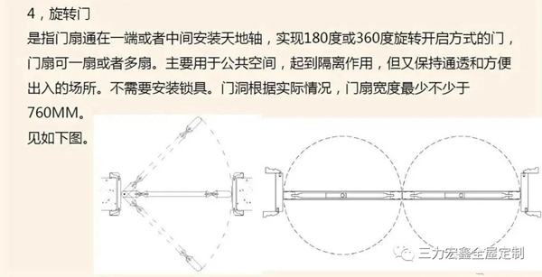 三力宏鑫：定制木門知識(shí)