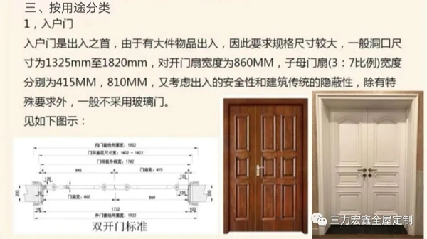 三力宏鑫：定制木門知識(shí)