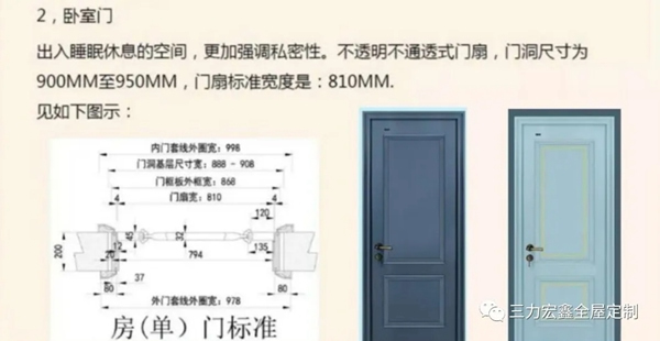 三力宏鑫：定制木門知識(shí)