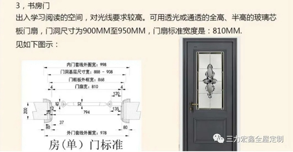 三力宏鑫：定制木門知識(shí)