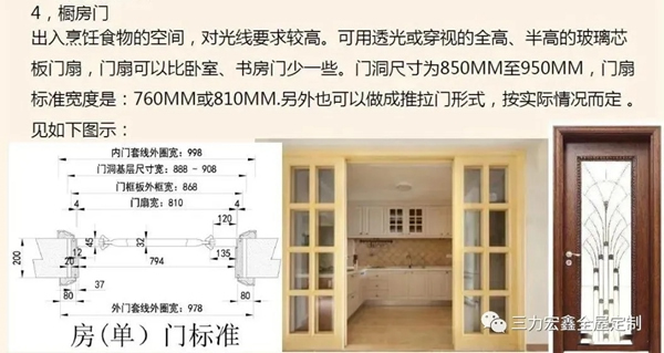 三力宏鑫：定制木門知識(shí)