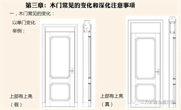 三力宏鑫：定制木門知識(shí)