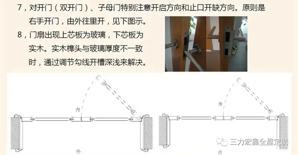 三力宏鑫：定制木門知識(shí)