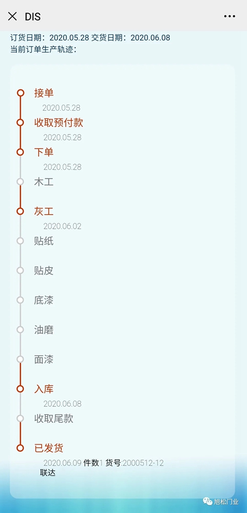 旭松木門全面升級使用打包系統(tǒng)