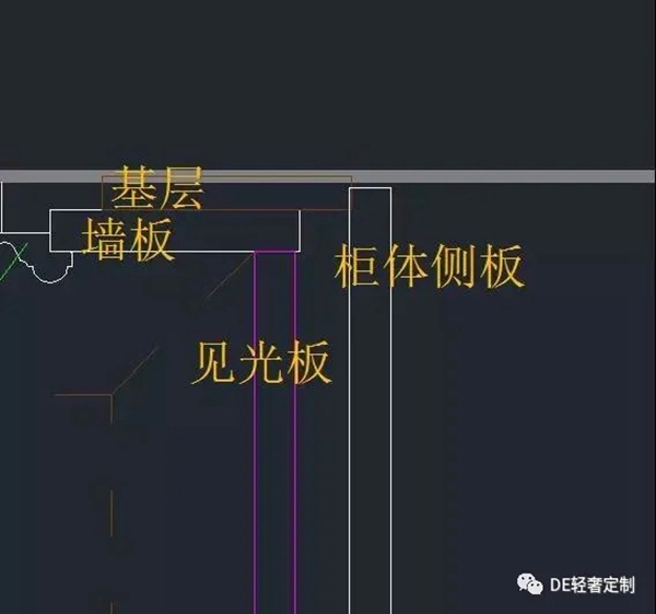 DE輕奢定制干貨篇：護(hù)墻板收口方式
