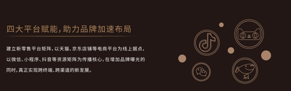 尚品本色：有志者，跟“尚”來！