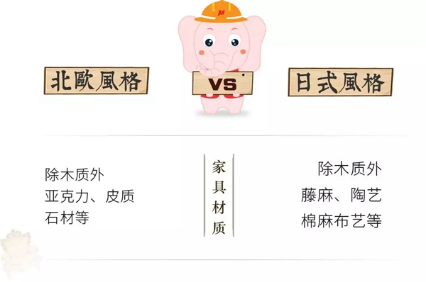 藝龍木門·整木定制：北歐風與日式風有何區(qū)別？