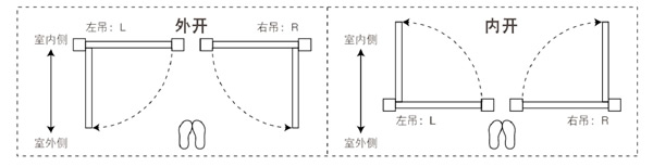 探索｜驪住進(jìn)口智能玄關(guān)門杰斯塔T打動(dòng)您的理由!