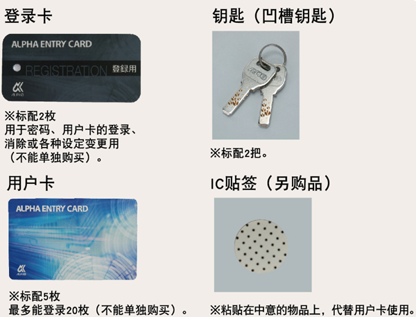 探索｜驪住進(jìn)口智能玄關(guān)門杰斯塔T打動(dòng)您的理由!