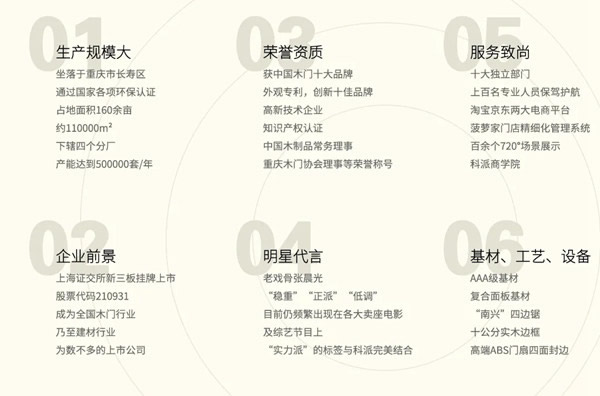 科派木門：如何找準(zhǔn)目標(biāo)提升門店業(yè)績，打造不一樣的營銷環(huán)境