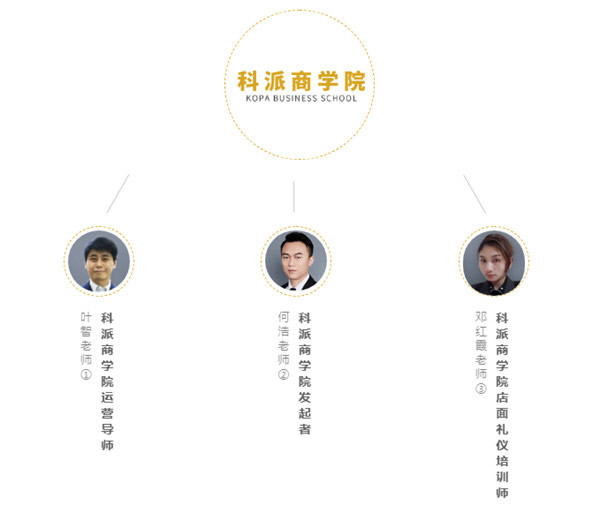 科派木門：如何找準(zhǔn)目標(biāo)提升門店業(yè)績，打造不一樣的營銷環(huán)境