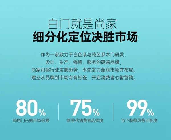尚家木門(mén)以純色之名 邀你共赴家居藝術(shù)盛宴！