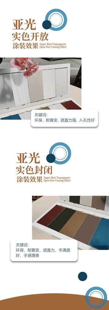 華潤涂料：玩轉(zhuǎn)PU漆，家具漆選型神器面市