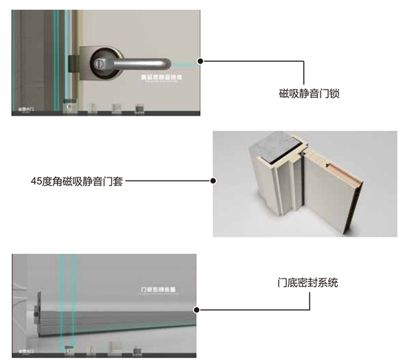 益圓木門：家有多重要，品質就有多重要