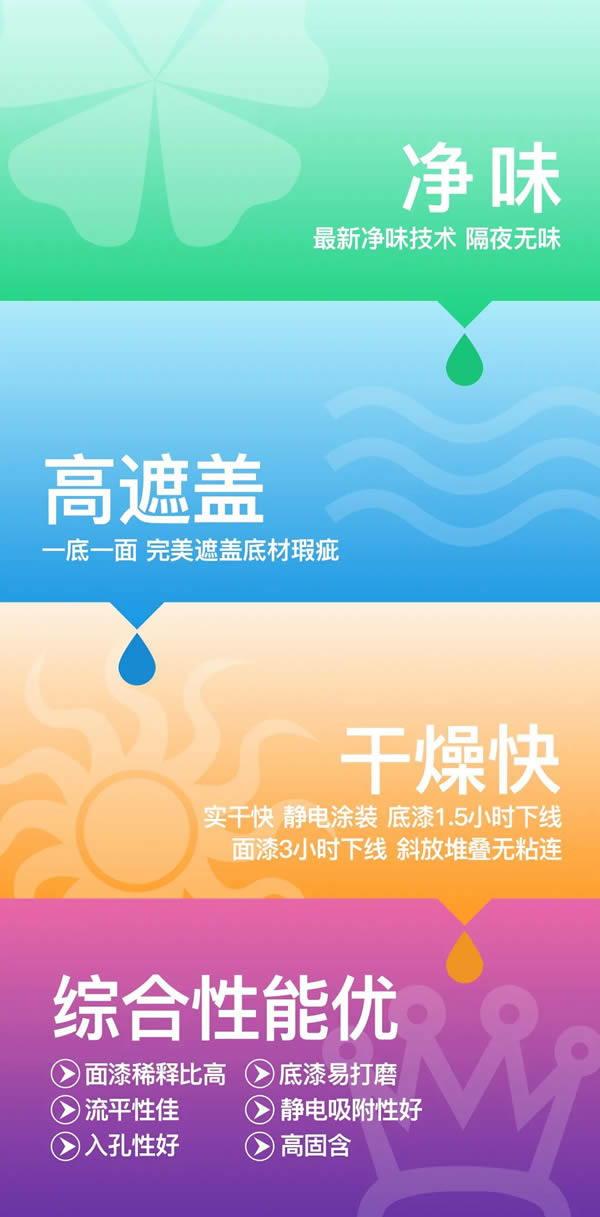 展辰新材PU白底+白面，輕松營造“至凈”空間