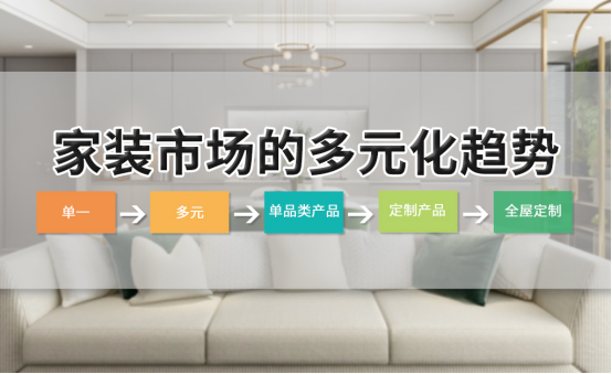 霍爾茨木門(mén)：裝修選擇全屋定制，更要懂得選擇品牌