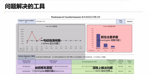 迪峰機(jī)械：“流動”創(chuàng)造效能最大化！