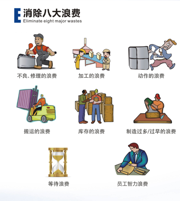 迪峰機(jī)械：“流動”創(chuàng)造效能最大化！