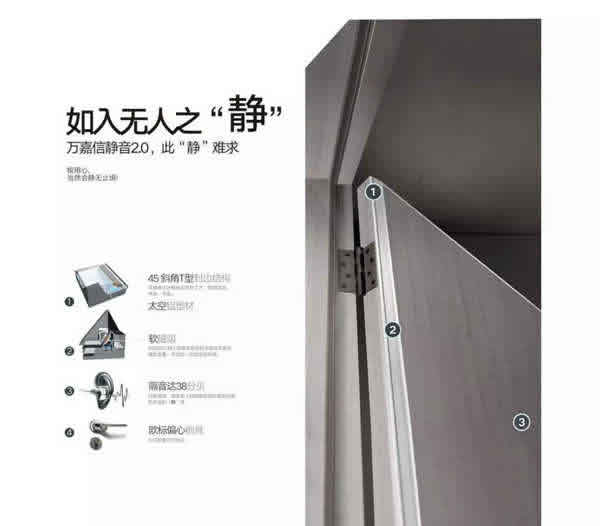 七夕節(jié)，萬(wàn)嘉信木門(mén)用愛(ài)填充美好