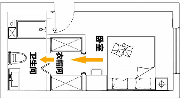 逸品全屋定制：衣帽間設(shè)計(jì)指南，實(shí)用與時(shí)尚并存！