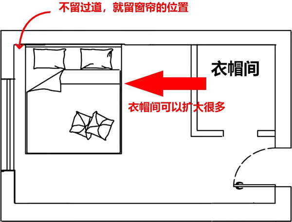 逸品全屋定制：衣帽間設(shè)計(jì)指南，實(shí)用與時(shí)尚并存！