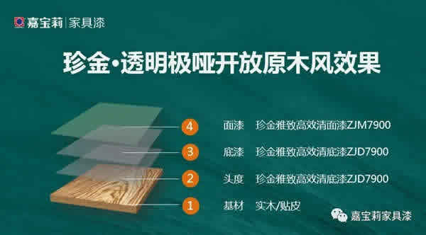 嘉寶莉家具漆：極啞自然透明開(kāi)放效果涂裝攻略
