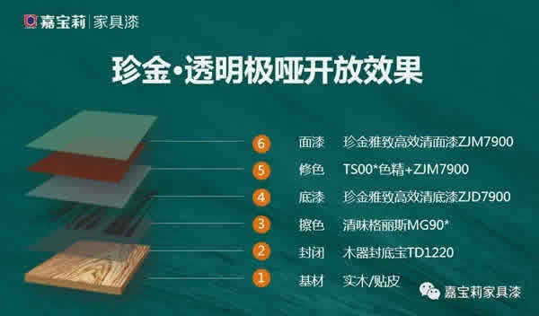 嘉寶莉家具漆：極啞自然透明開(kāi)放效果涂裝攻略