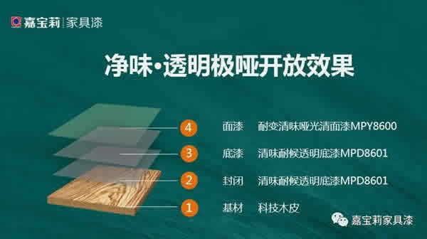 嘉寶莉家具漆：極啞自然透明開(kāi)放效果涂裝攻略