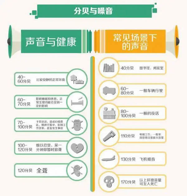 益圓木門(mén)：不僅僅靜音，靜密才靜謐