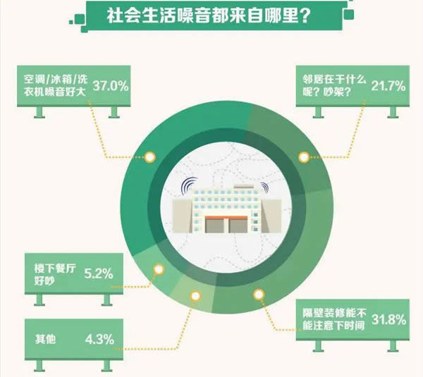 益圓木門(mén)：不僅僅靜音，靜密才靜謐