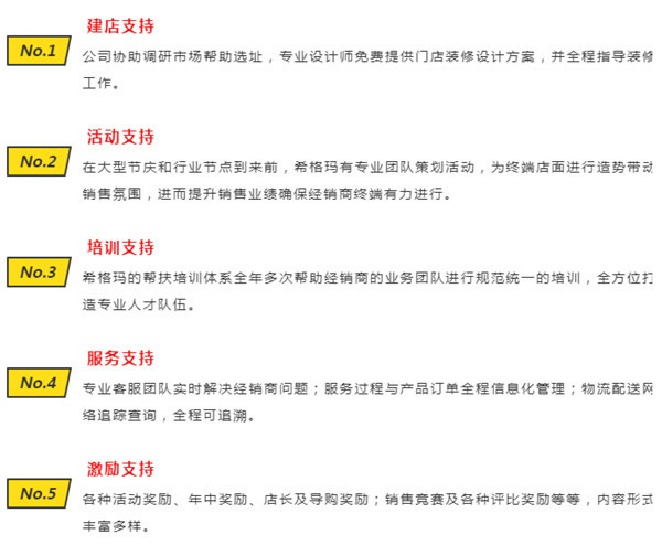 希格瑪木門5大支持體系助力加盟伙伴，迅速實(shí)現(xiàn)財(cái)富夢(mèng)想