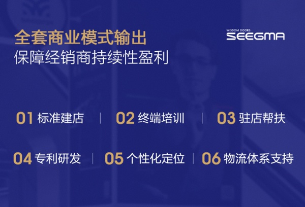 把握時(shí)代趨勢(shì)，與希格瑪木門(mén)共盈利開(kāi)啟財(cái)富