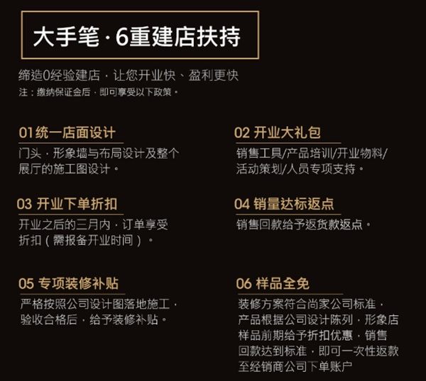 加盟尚家木門，搶占市場契機(jī)，抓住財(cái)富！
