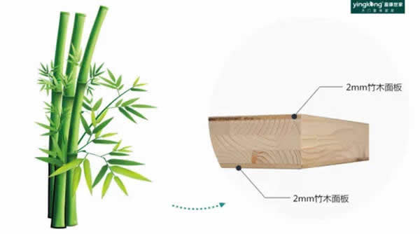 盈康世家木門：專業(yè)生產(chǎn)，讓你的家更有格調(diào)！