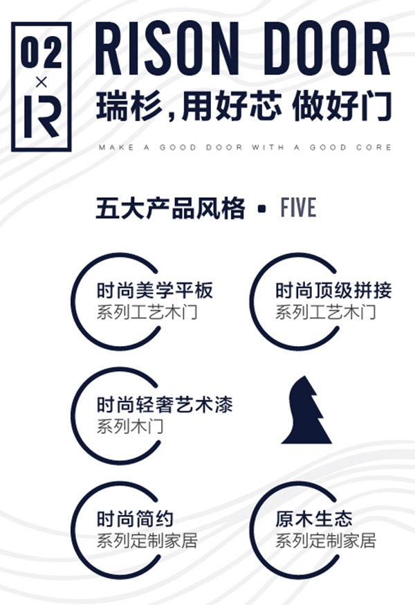 瑞杉家居是木門整裝知名品牌，2020加盟政策支持
