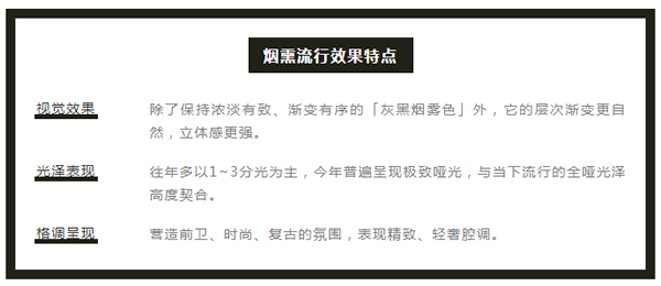 嘉寶莉家具漆：征服展會(huì)“煙熏效果”爆款，只需要這2套方案！
