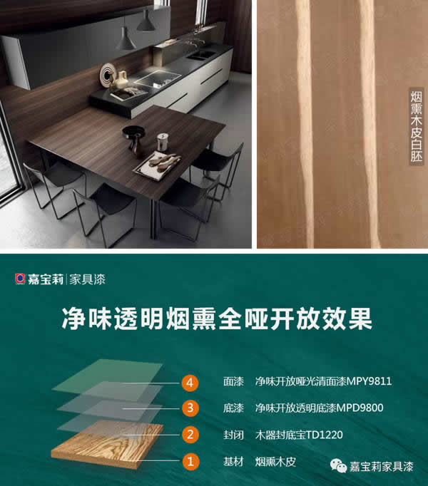 嘉寶莉家具漆：征服展會(huì)“煙熏效果”爆款，只需要這2套方案！